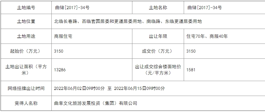QQ截图20220615141900.png