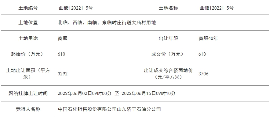 QQ截图20220615142229.png