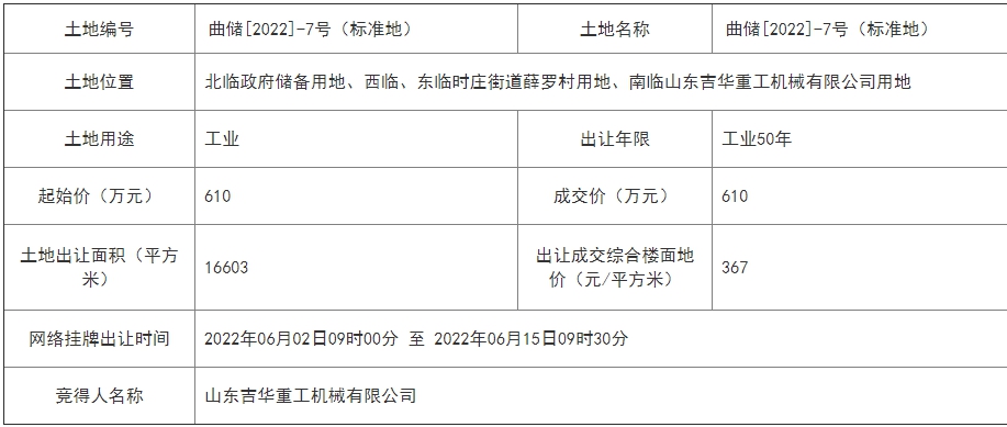 QQ截图20220615142537.png