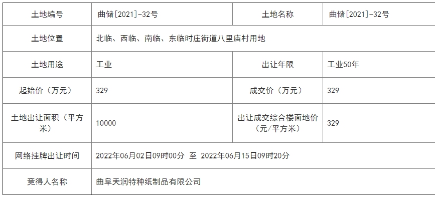 QQ截图20220615142404.png