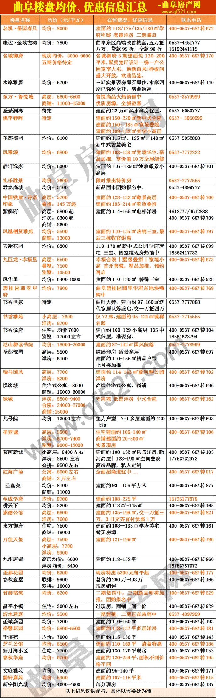 曲阜2020.gif